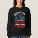 Search for aviation hoodies Traffic
