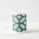Search for spectrum mugs Patterns