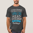 Search for head tshirts Mum