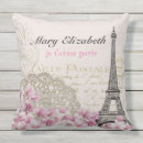 Search for vintage cartes postales France