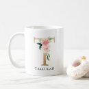 Search for plain t plain plain white Initial