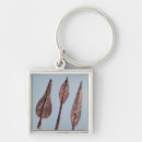 Search for metalworking key rings Celtic