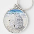 Search for sand dollars key rings White