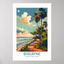 Search for beach lighthouse posters Retro