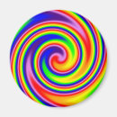 Search for swirl magnets Spiral