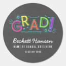 Search for retro doodles stickers Trendy