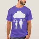 Search for funny linux tshirts Humour