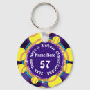 Search for turquoise rounded key rings For kids