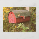 Search for country mailbox postcards Red