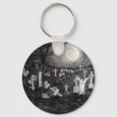 Search for angel and devil key rings Gothic