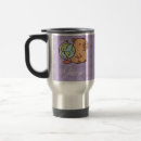 Search for capybara mugs Cute