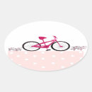 Search for cancer research stickers Support