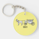 Search for carriages key rings Horse