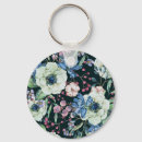 Search for anemone key rings Pattern