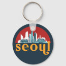 Search for south korea key rings Travel