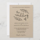 Search for branches invitations Botanical