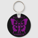 Search for fibromyalgia key rings Warrior