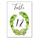 Search for island table cards Luau