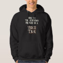 Search for due hoodies Economy
