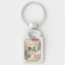 Search for mont blanc key rings Alps