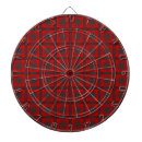 Search for square dartboards Chequered