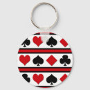 Search for poker key rings Gaming