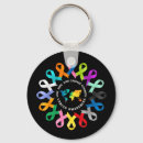 Search for number 24 key rings Mental health crisis