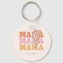 Search for repeats key rings For her