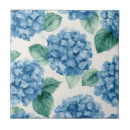 Search for white hydrangeas tiles Watercolor