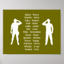 Search for army recruiting posters Soldier