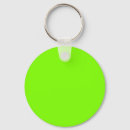 Search for colorable key rings Colour