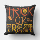 Search for halloween patio accessories Skull