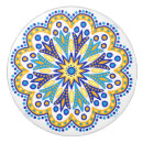 Search for italian knobs and pulls Elegant