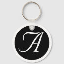 Search for occasions key rings Simple