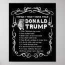 Search for anti conservative art Freedom