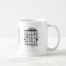 Search for acoustic mugs Chords