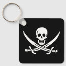 Search for flag skull key rings Calico jack