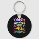 Search for 40th birthday key rings Happy 4