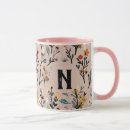 Search for girly floral mugs Modern