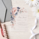 Search for blush baby girl shower invitations Script