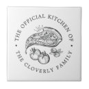 Search for pizza tiles Food