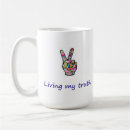 Search for awakened mugs Truth