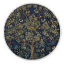 Search for morris knobs and pulls Floral