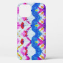 Search for dirty iphone cases Retro