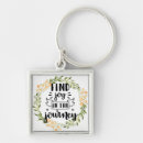Search for joy key rings Watercolor