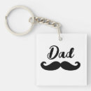 Search for beard accessories White