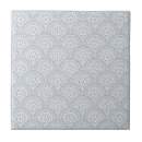 Search for indian pattern tiles Oriental