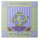 Search for teapot tiles Trivet