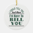 Search for accounting christmas tree decorations Funny