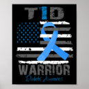 Search for blue t posters Awareness